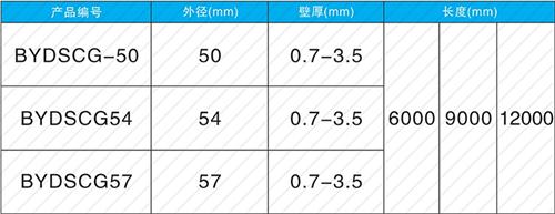 丰宁钳压式声测管供应规格尺寸